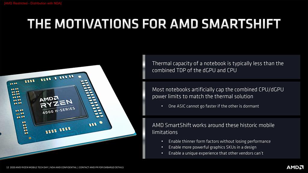 Перспективная технология AMD SmartShift может остаться прерогативой редких ноутбуков