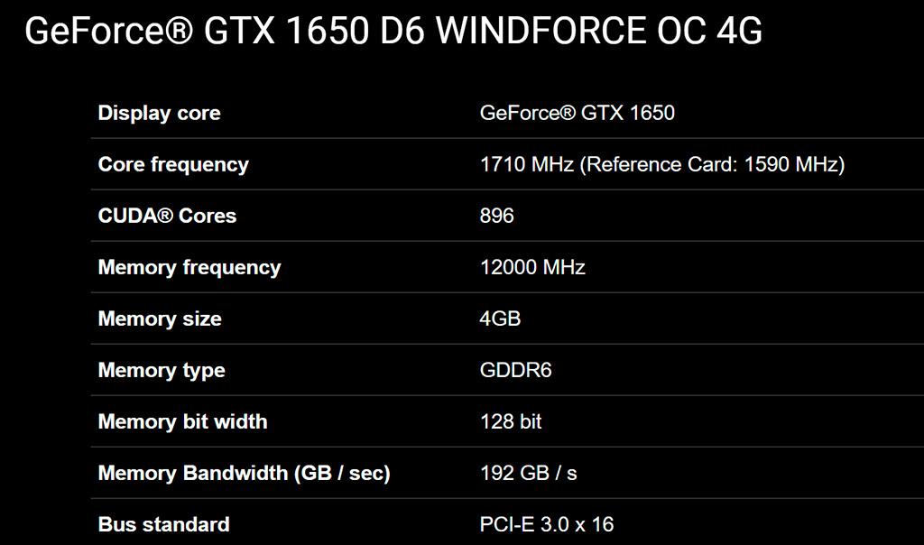 GeForce GTX 1650 на памяти GDDR6 «засветились» в магазинах