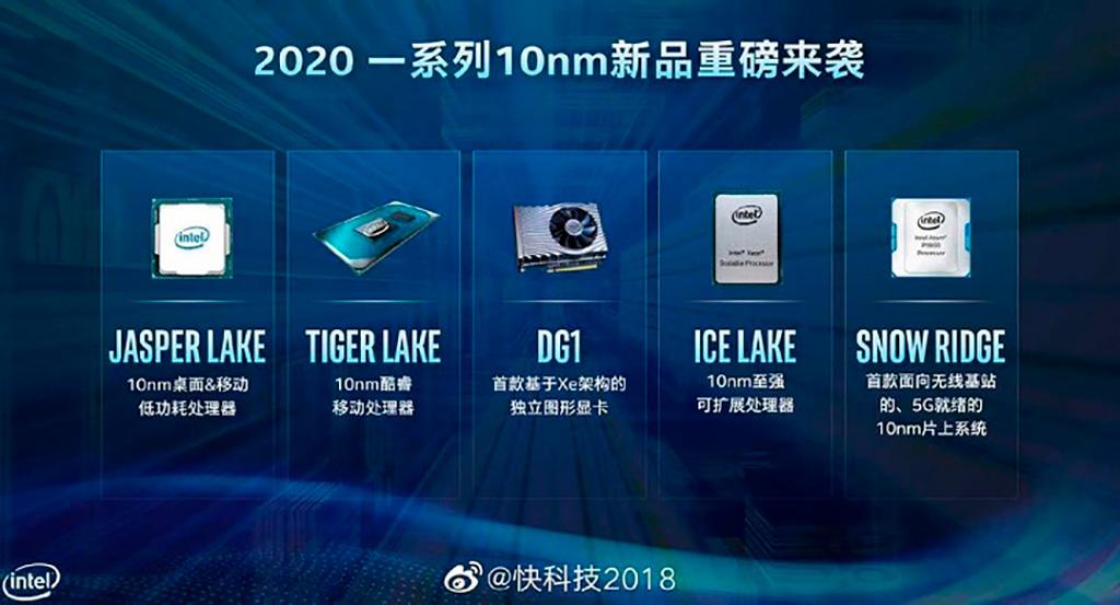 Раскрыты 10-нанометровые планы Intel на этот год