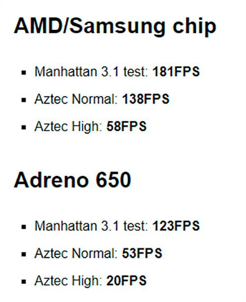 Графика AMD RDNA в составе ARM-процессора Samsung показала класс в GFXBench