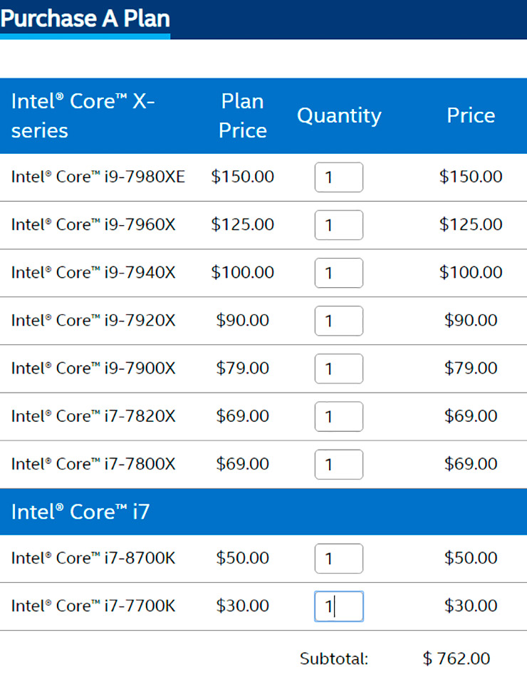 Для процессоров Intel Core 10th Gen предлагается “оверклокерская страховка”