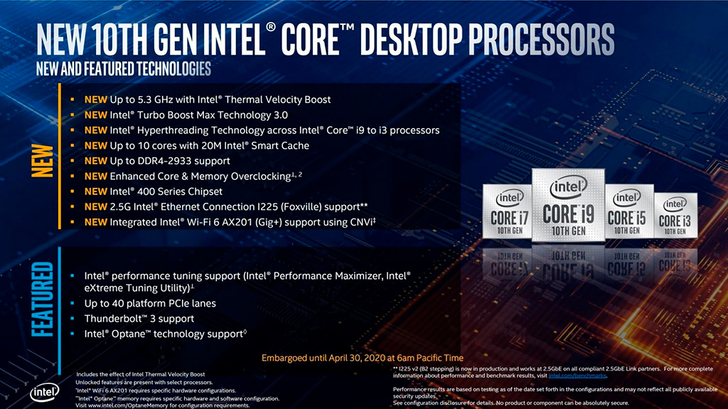 Intel Core i9-10900K: обзор. Финальный аккорд 14-нм и архитектуры Skylake