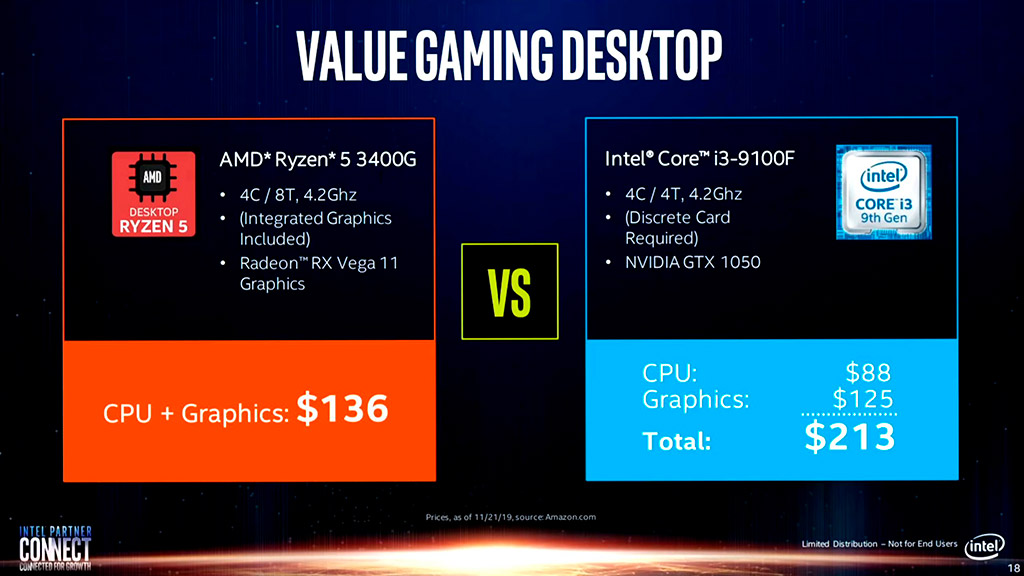 Вот жулики: Intel нечестно сравнивает процессоры Core 10th Gen с конкурентными CPU AMD