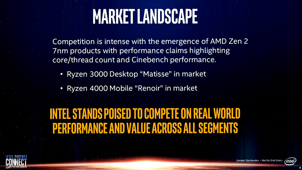 Вот жулики: Intel нечестно сравнивает процессоры Core 10th Gen с конкурентными CPU AMD