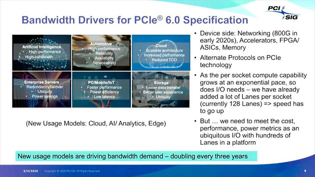 В 2021 году будут готовы окончательные спецификации PCI-Express 6.0