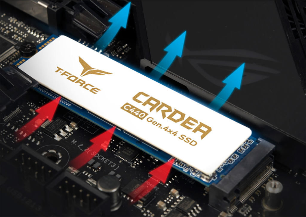 Pcie gen5. M2pcie Интерфейс накопителя. M2 4.0 SSD. Интерфейс накопителя PCIE. SSD m2 PCI E ADATA 128.