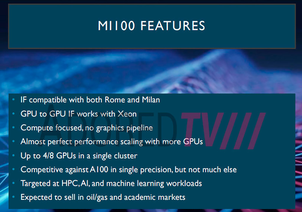 AMD Radeon Instinct M100 вдвое мощнее NVIDIA A100?