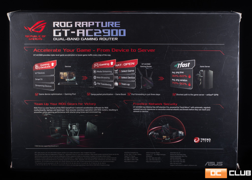 Беспроводной маршрутизатор ASUS ROG Rapture GT-AC2900: обзор. Роутер с RGB-подсветкой это не фантастика