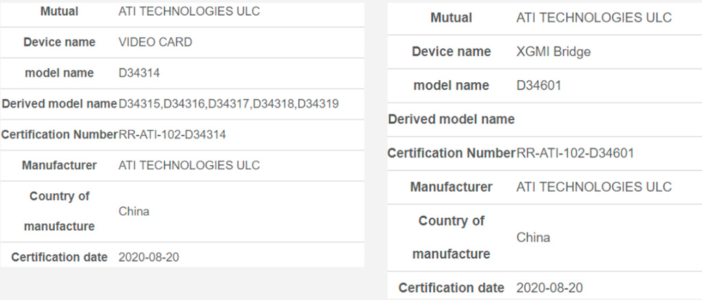 Видеокарты NVIDIA GeForce RTX 3080/3090 Founders Edition сертифицированы в Южной Корее