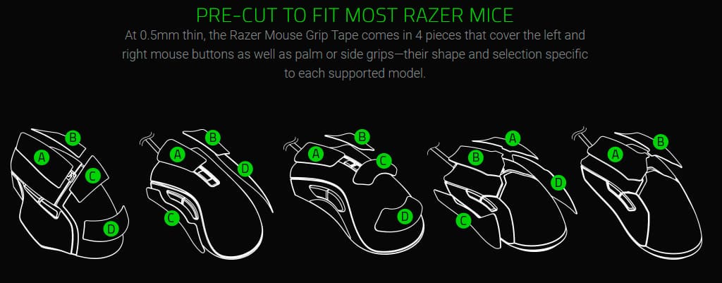 Razer Mouse Grip искоренят проблему выскальзывающей мыши
