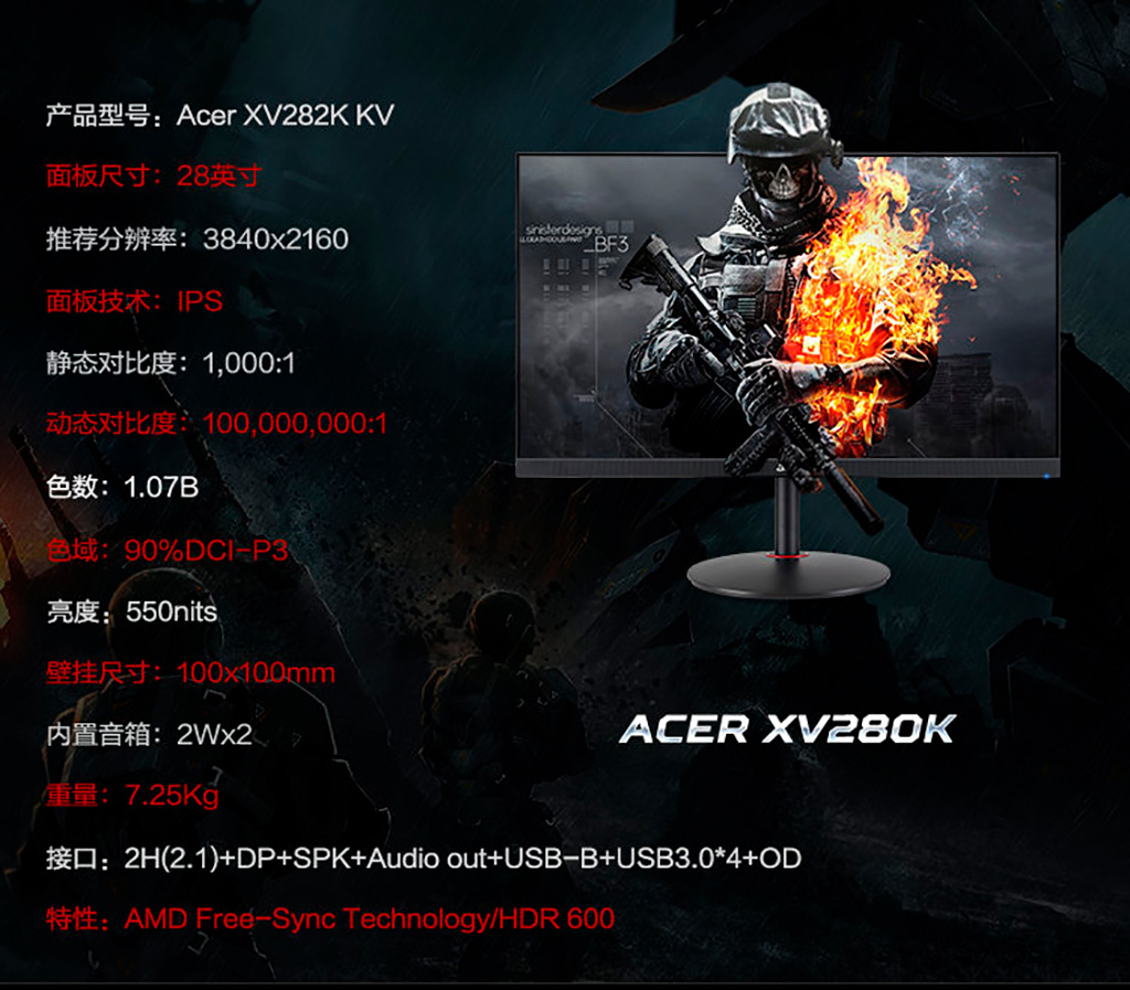 Acer VX282K – первый монитор с HDMI 2.1
