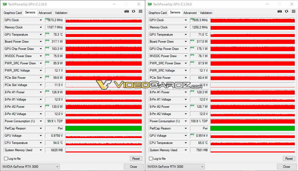 Видеопамять GDDR6X разгоняется чуть-чуть