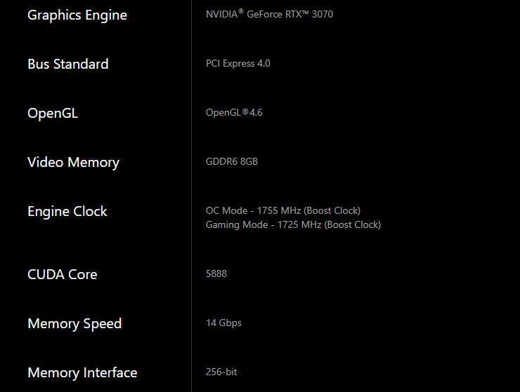 Некоторые видеокарты NVIDIA GeForce RTX 3070 используют 14-ГГц память GDDR6