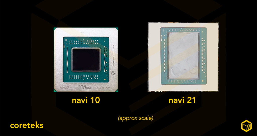 «Шакальное» фото GPU AMD Navi 21 (большой Navi) раскрывает немало деталей