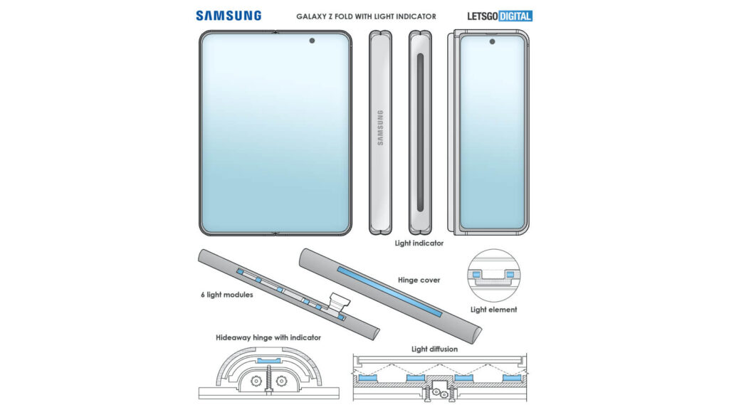 У Galaxy Z Fold 3 появится S Pen нового типа
