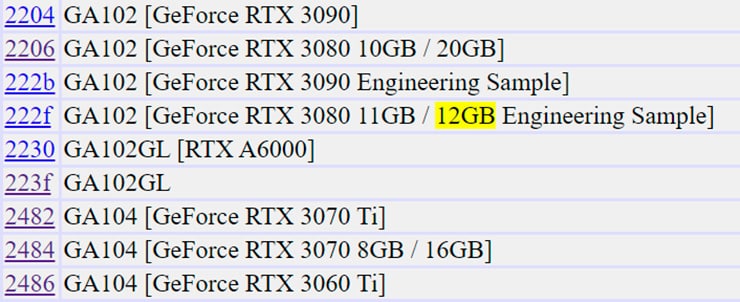 Слух: NVIDIA GeForce RTX 3080 Ti в процессе подготовки