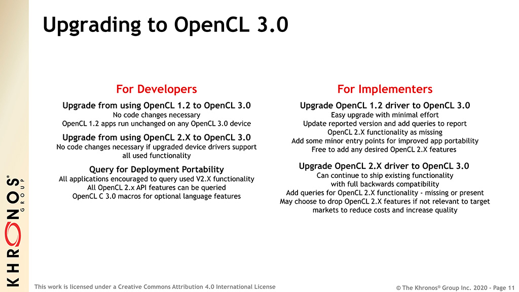 Khronos опубликовала окончательные спецификации OpenCL 3.0