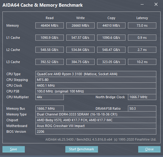 AMD Ryzen 3 3100: обзор. Топ для бюджетного ПК?