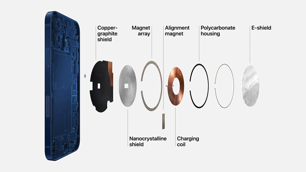 В iPhone 12 теперь есть магнит MagSafe: зачем и как его использовать?