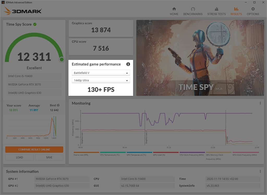3DMark обновлен по-крупному: появился инструмент оценки производительности в играх и возможность сравнения с чужими ПК