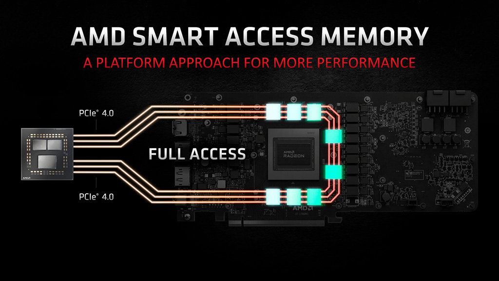 NVIDIA готовит собственный аналог технологии AMD Smart Access Memory