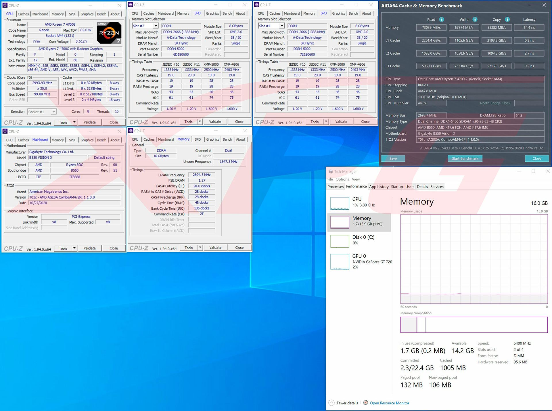 ADATA XPG Spectrix D50 Xtreme покорили 5400 МГц на платформе AMD