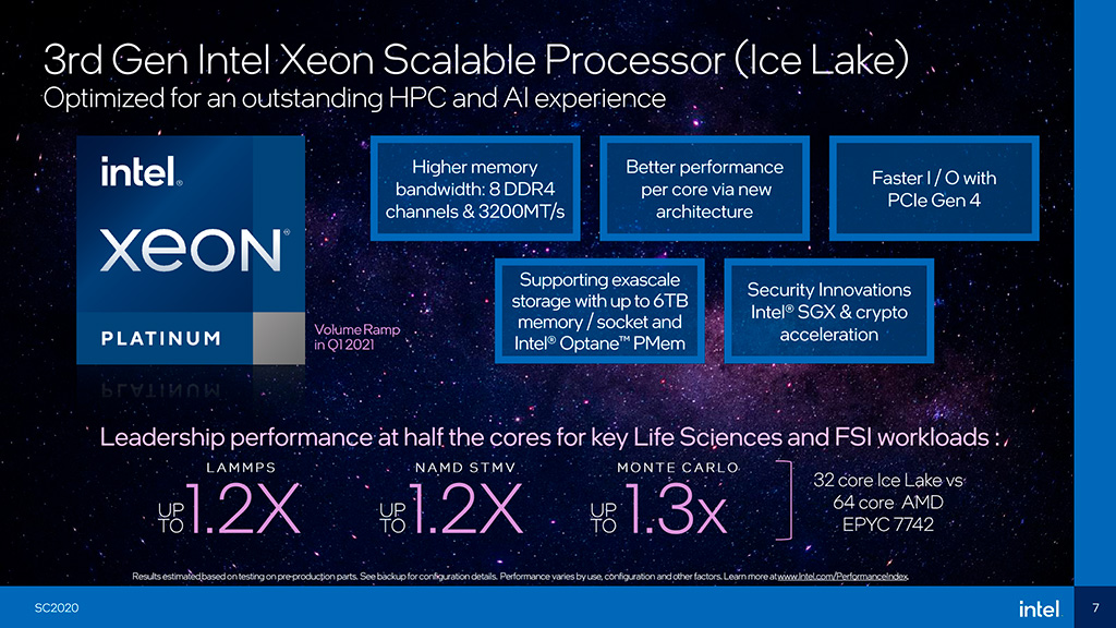 Производительность 32-ядерных Intel Ice Lake-SP будет сравнима с 64х AMD EPYC, по крайней мере по обещаниям Intel