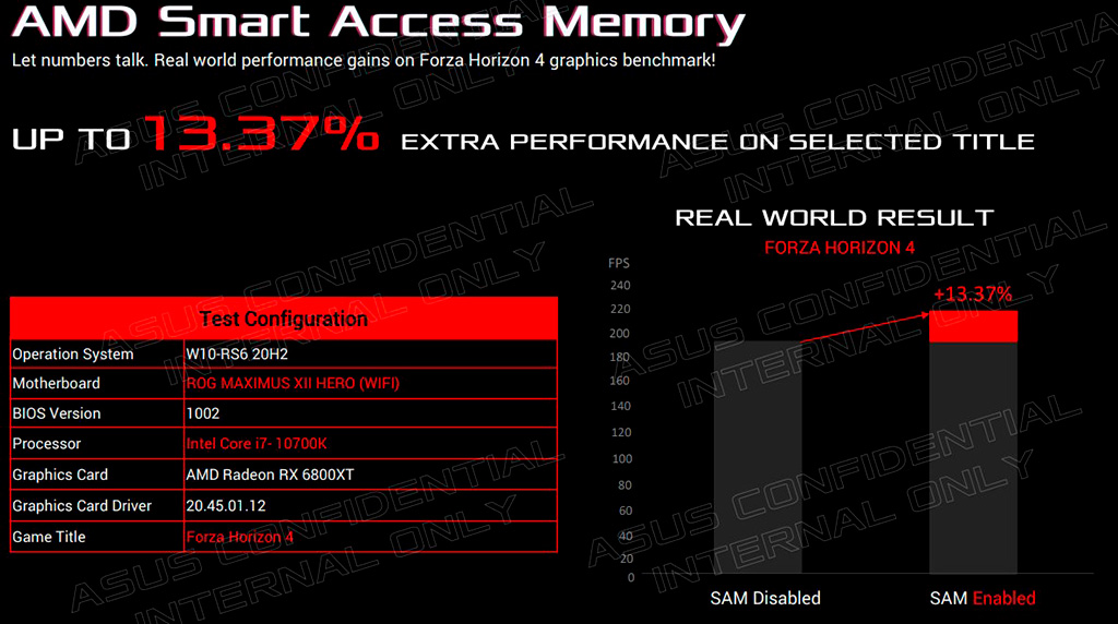 Новые BIOS для плат ASUS Z490, H470 и B460 поддерживают технологию AMD Smart Access Memory