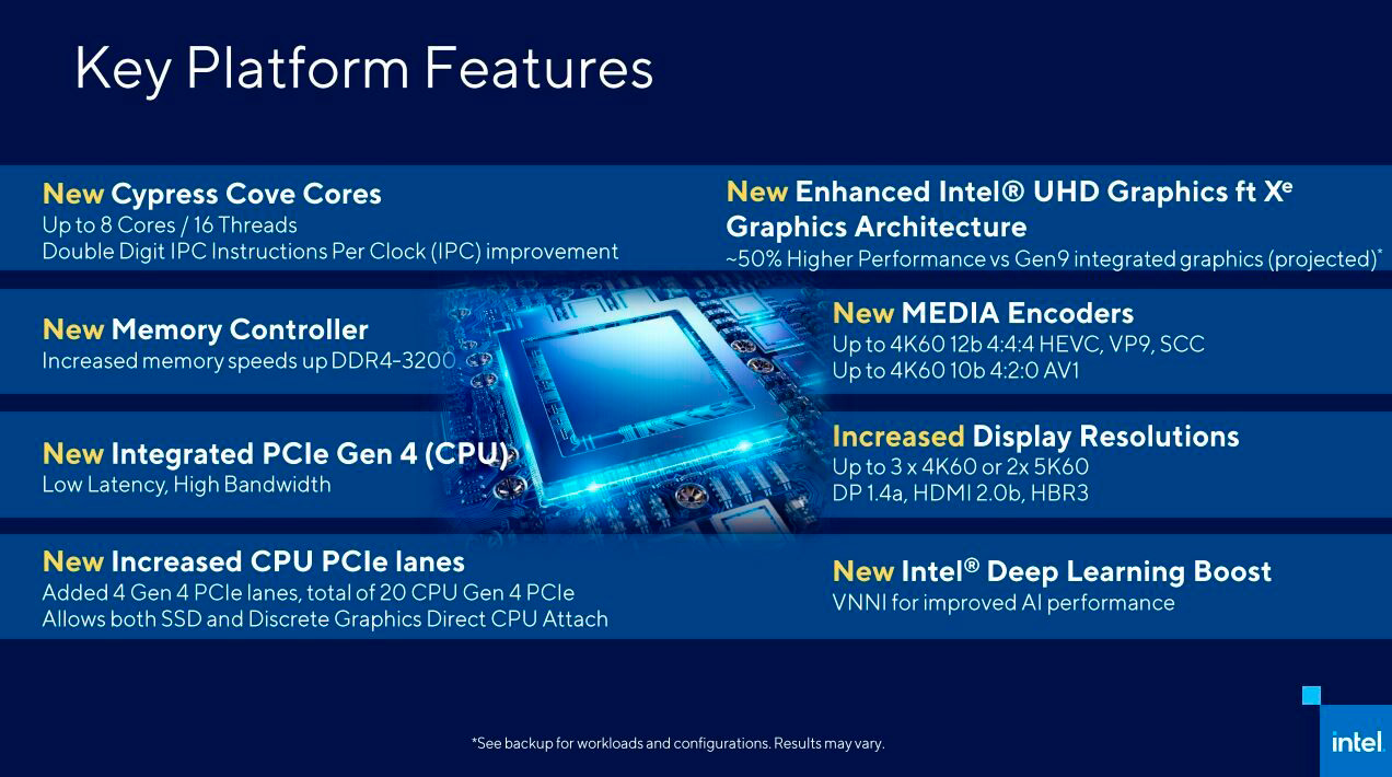 Изучаем предварительные характеристики десктопных Intel Core 11th Gen (Rocket Lake-S)