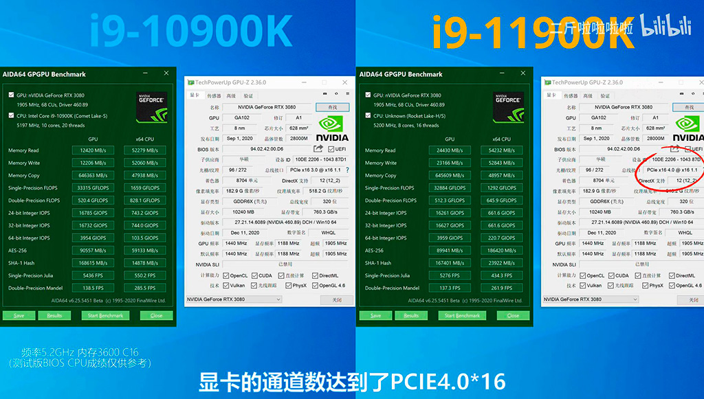 Core i9-11900K vs Core i9-10900K: пока всё неоднозначно