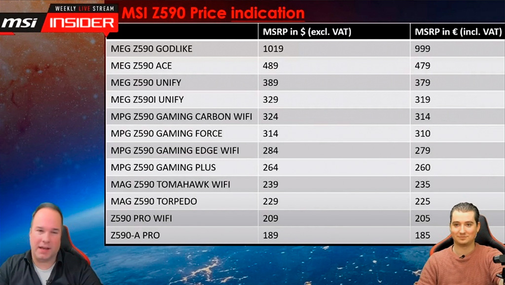 MSI назвала рекомендованные цены материнских плат на чипсете Intel Z590