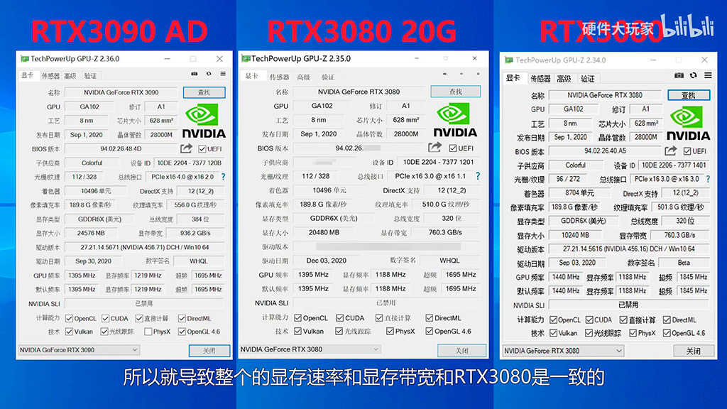 Китайский энтузиаст протестировал GeForce RTX 3080 (Ti) 20 GB, но это не точно