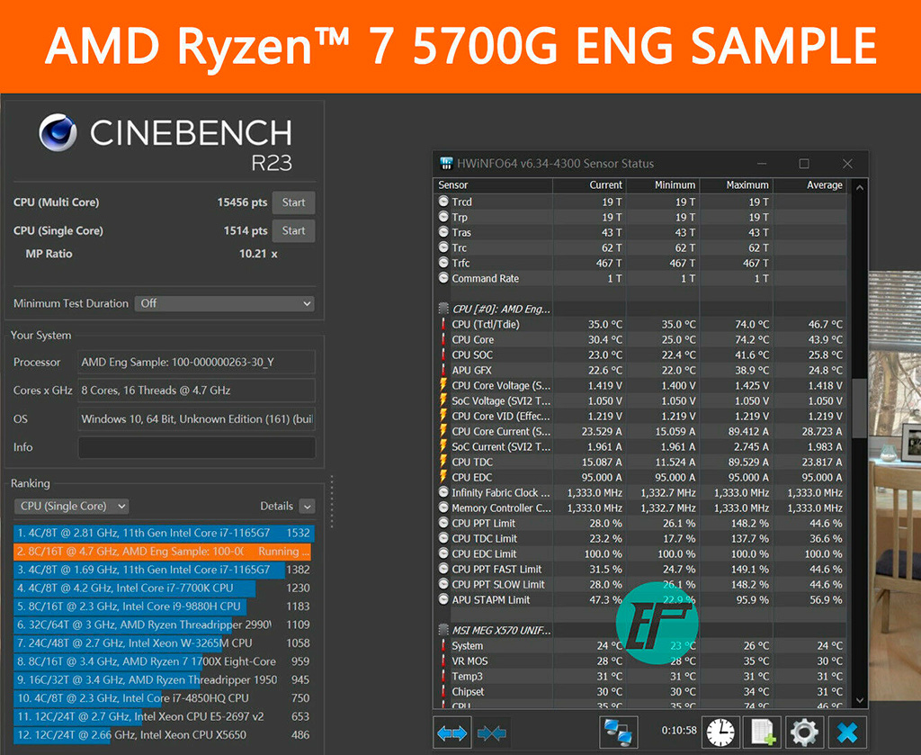 На eBay продаётся AMD Ryzen 7 5700G