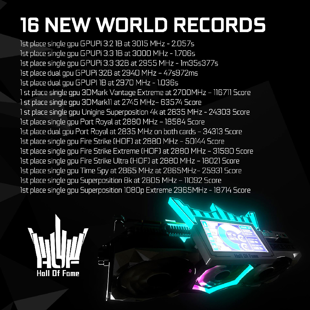 Galax GeForce RTX 3090 HOF обновила 16 мировых оверклокерских рекордов