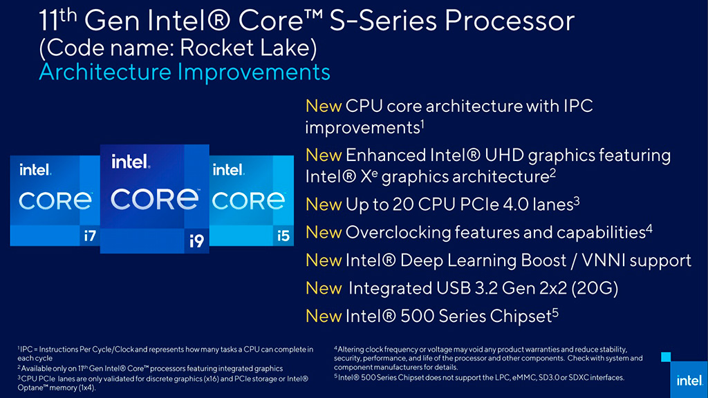 Фальстарт: опубликован первый полноценный обзор Intel Core i7-11700K