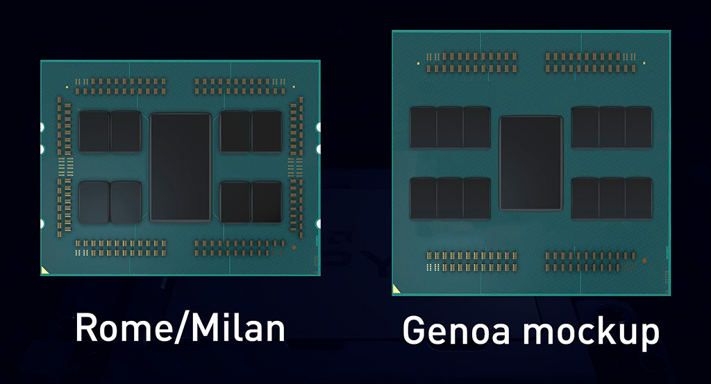 Слух: AMD EPYC Genoa получат до 96 ядер, 12 каналов для памяти DDR5 и новый сокет SP5
