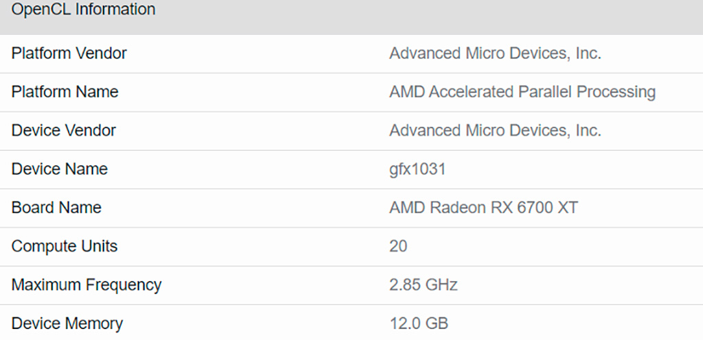 AMD Radeon RX 6700 XT протестирована в Vulkan и OpenCL