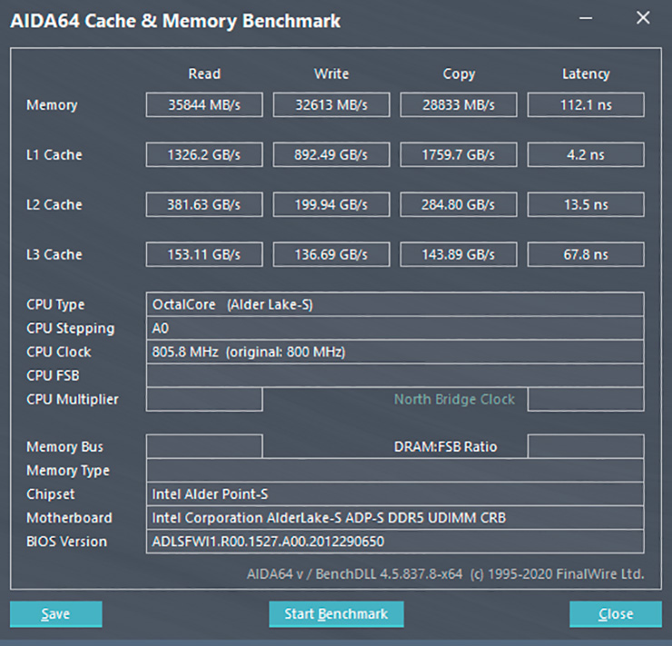 Память DDR5-4800 протестирована на платформе Intel Alder Lake-S: до 28% быстрее, чем DDR4