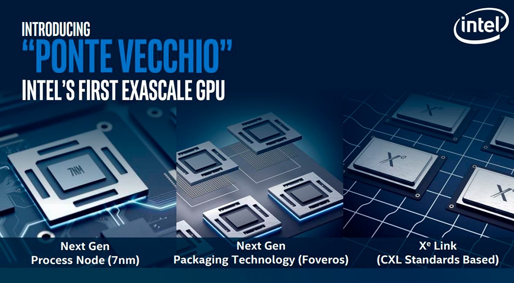 Intel Ponte Vecchio (Xe-HPC) имеет 600-ваттный TDP, но очень энергоэффективен