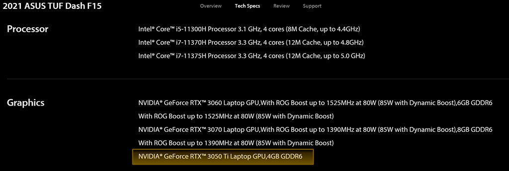 NVIDIA GeForce RTX 3050 Mobile получит 2048 CUDA-ядер, а также замечена RTX 3050 Ti Mobile