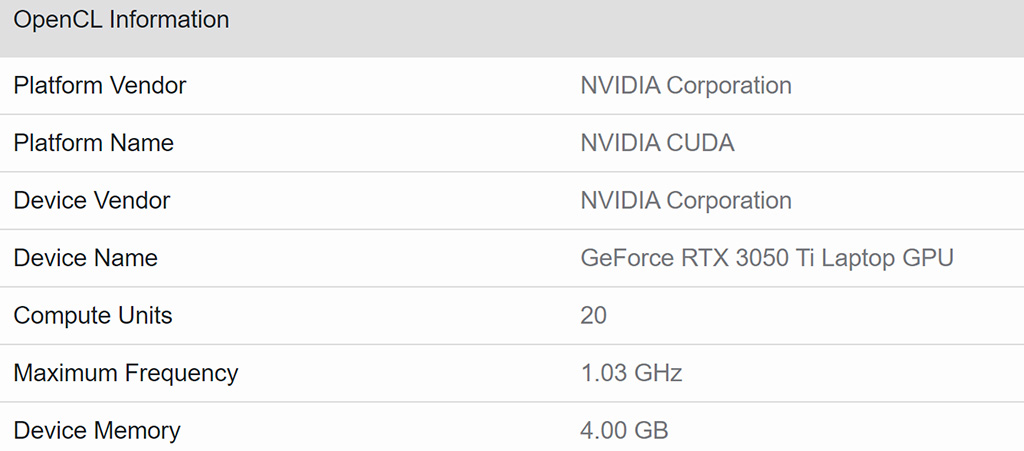 NVIDIA GeForce RTX 3050 Ti Mobile получит 2560 CUDA-ядер
