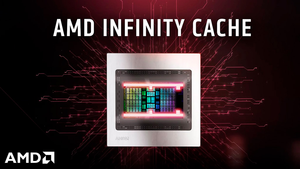 GPU Navi 23 получит 32 МБ кэш-памяти Infinity Cache