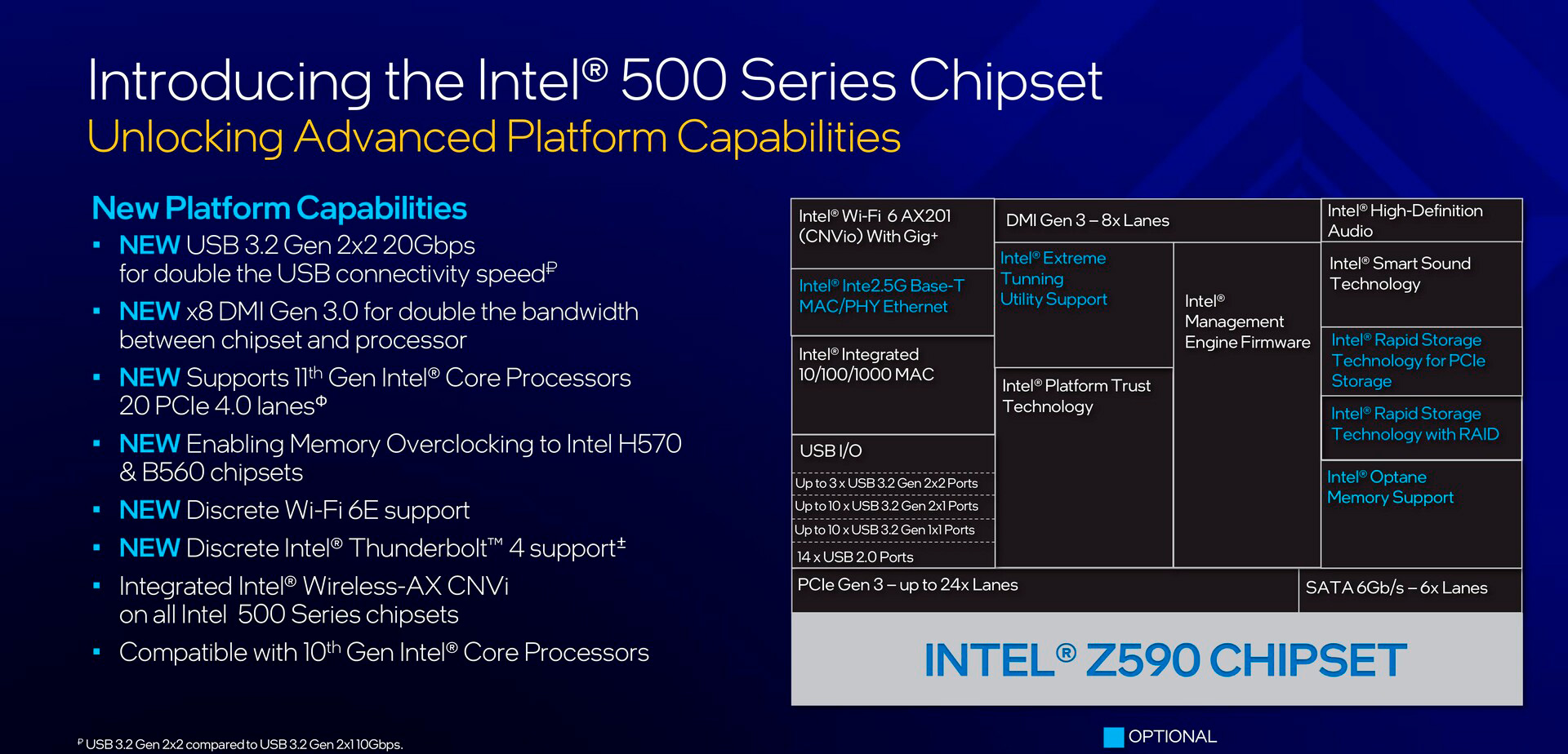 Intel Core 11th Gen (Rocket Lake-S): обзор. Оцениваем архитектуру Cypress Cove на примере Core i9-11900T, i7-11700К, i5-11600КF, i5-11400F