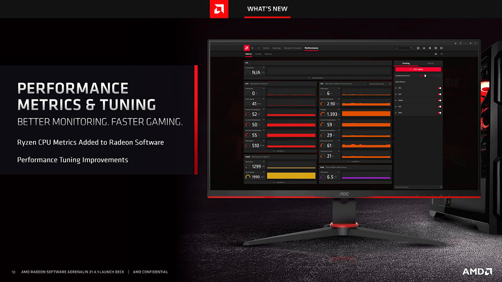 Драйвер AMD Radeon Adrenalin Edition обновлен (21.4.1)