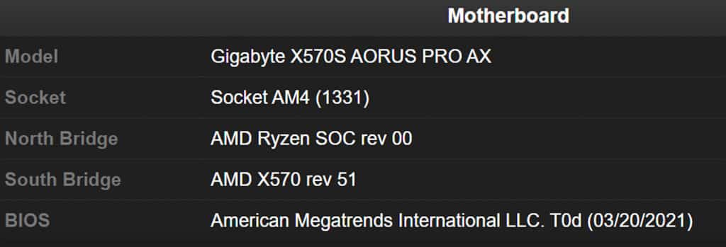 Gigabyte X570S Aorus Pro AX замечена с процессором Ryzen 7 5700G