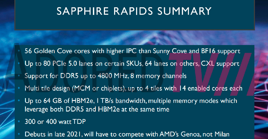 Intel Sapphire Rapids получат до 56 ядер, 64 ГБ встроенной памяти HBM2E и до 350 Вт TDP