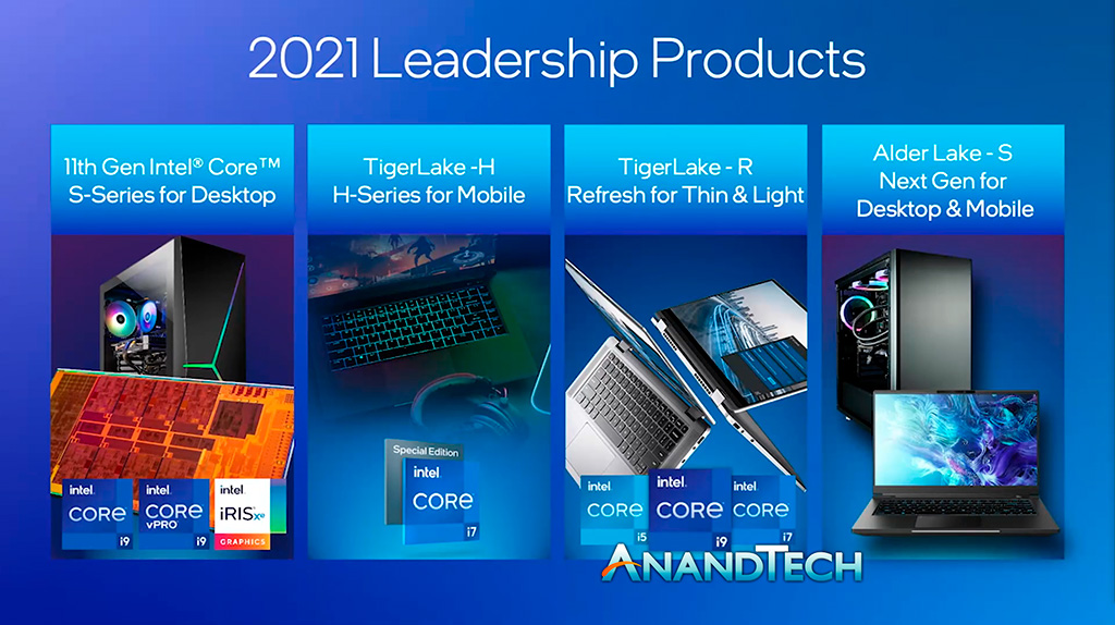 В этом году Intel выпустит мобильные процессоры Tiger Lake Refresh