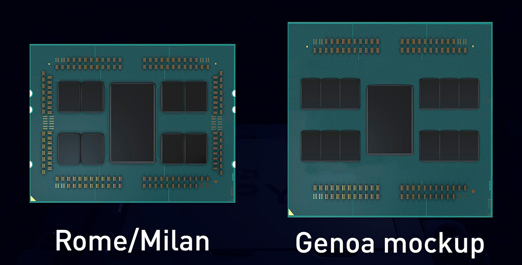 Следующие серверные чипы AMD EPYC получат свыше 64 ядер