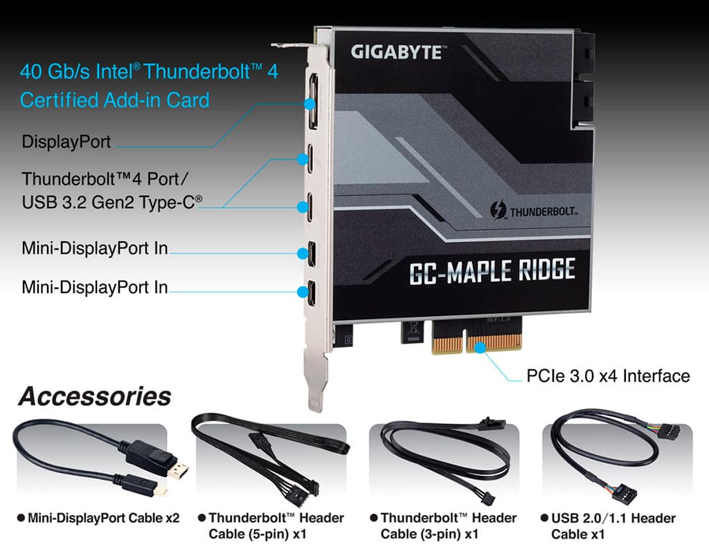 Gigabyte GC-Maple Ridge оснащается двумя портами Thunderbolt 4