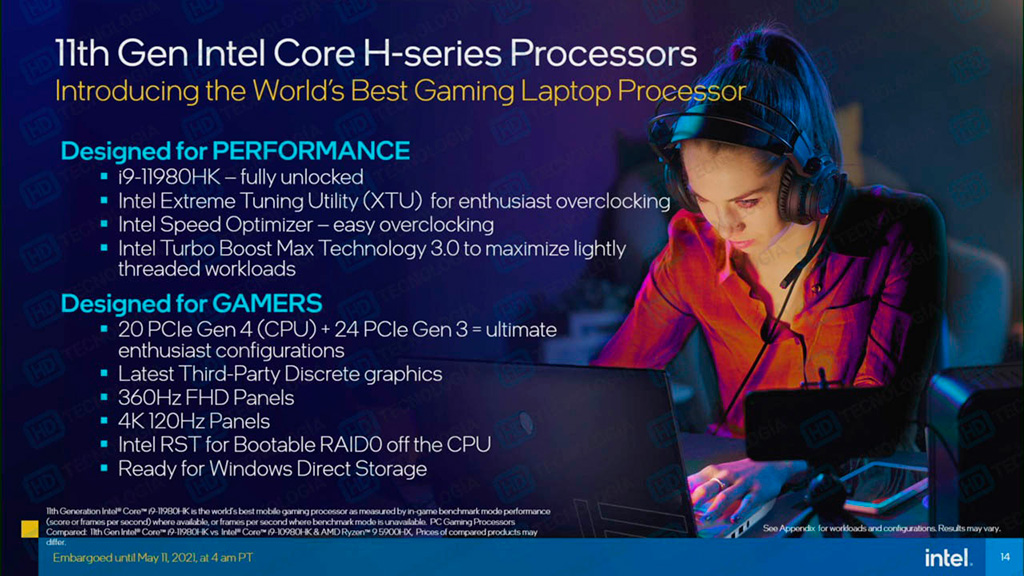 Изучаем слайды презентации 6- и 8-ядерных мобильных Intel Core 11th Gen (Tiger Lake-H45)